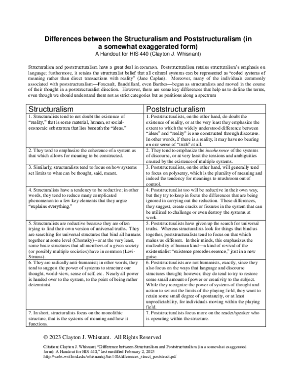 (PDF) Comparison between Structuralism and Poststructuralism Clayton