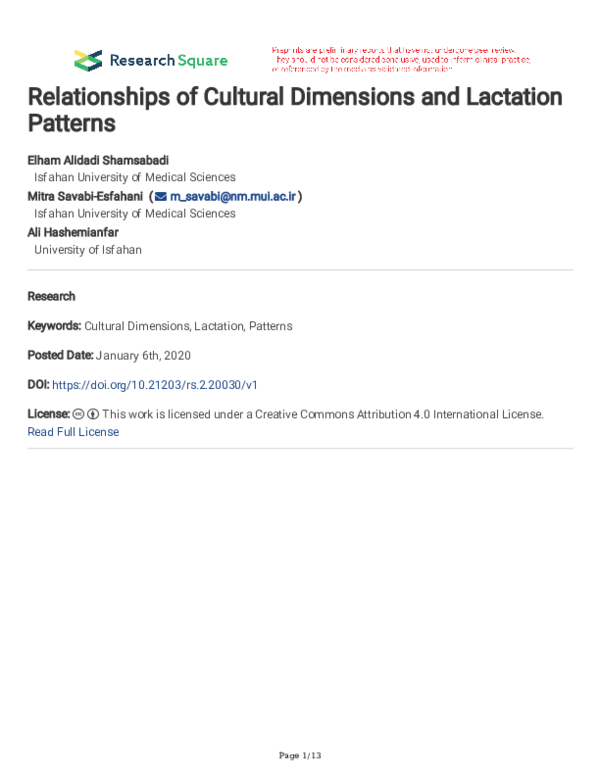 (PDF) Relationships of Cultural Dimensions and Lactation Patterns