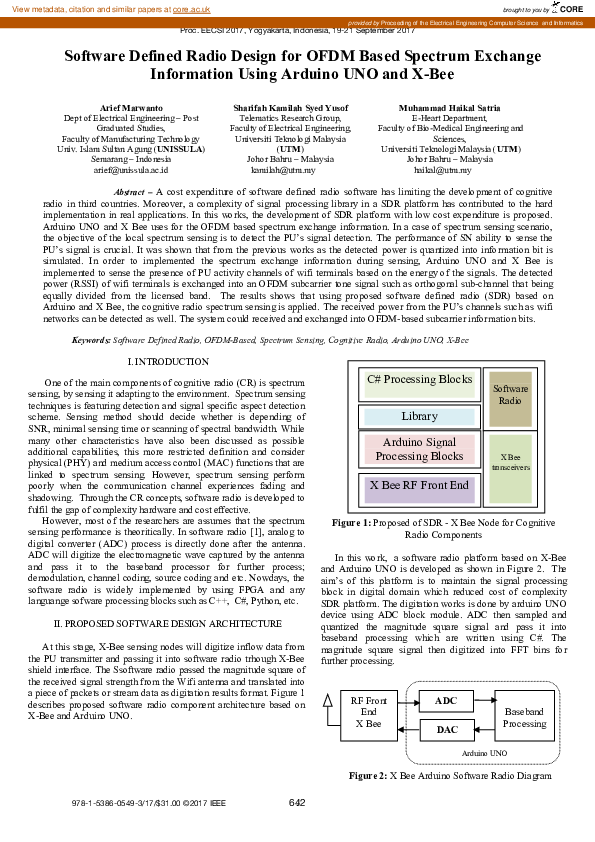 (PDF) Software Defined Radio Design for OFDM Based Spectrum Exchange ...