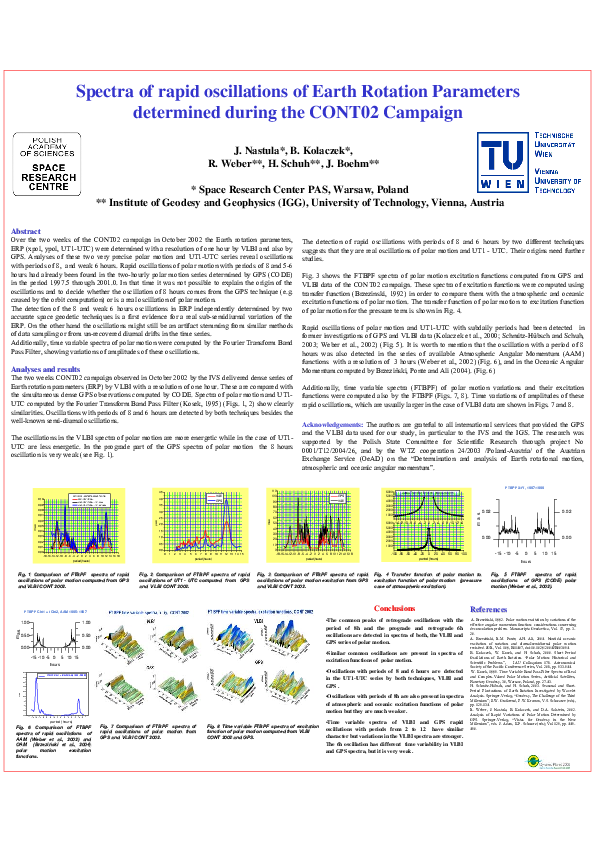 (PDF) Spectra of rapid oscillations of earth rotation parameters ...