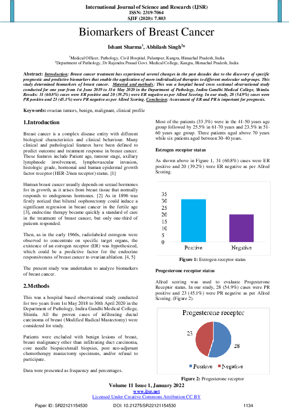 (PDF) Biomarkers of Breast Cancer