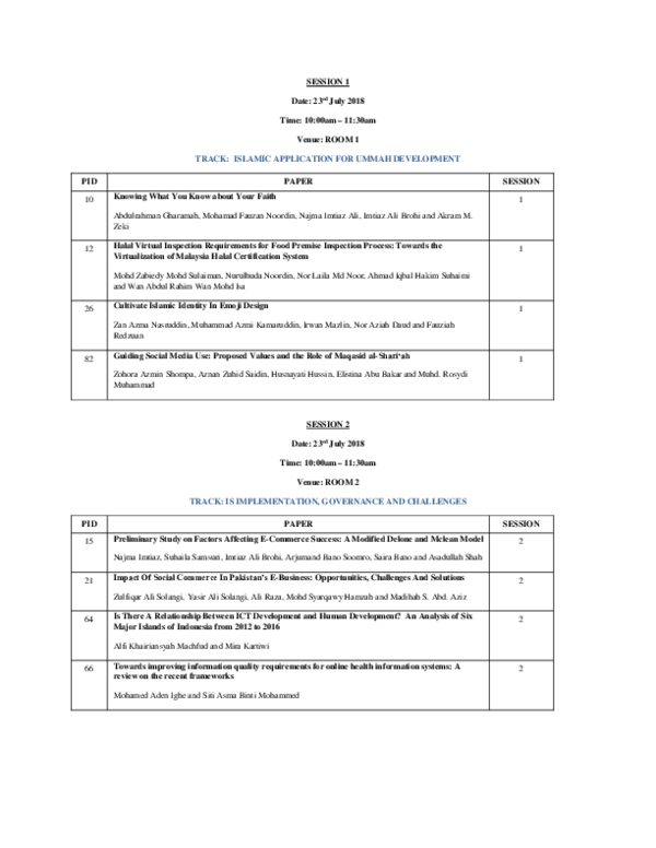 (PDF) Halal Virtual Inspection Requirements for Food Premise Inspection ...