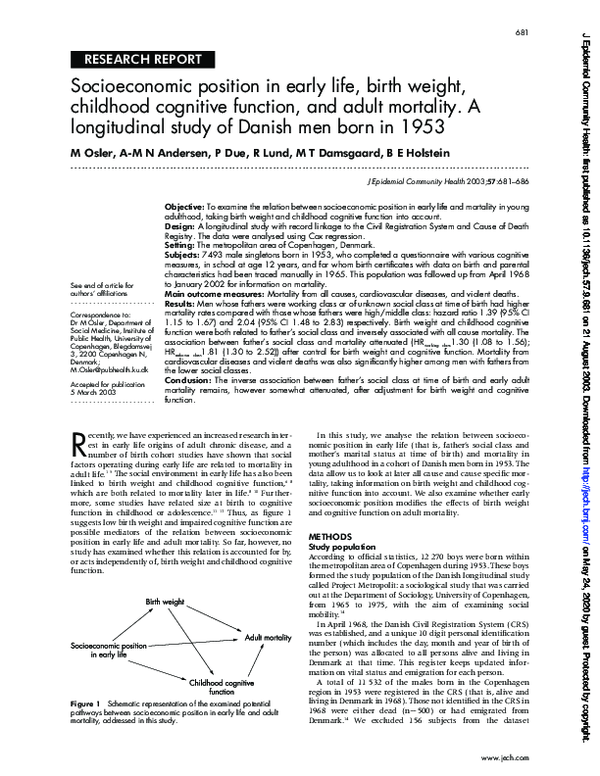 Socioeconomic position in early life, birth weight, childhood cognitive function, and adult mortality. A longitudinal study of Danish men born in 1953