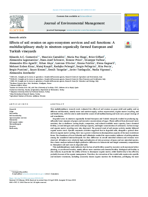 (PDF) Effects of soil erosion on agro-ecosystem services and soil ...