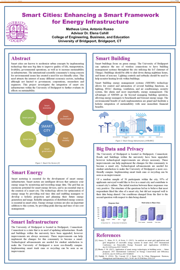 (PDF) Smart Cities: Enhancing a Smart Framework for Energy Infrastructure