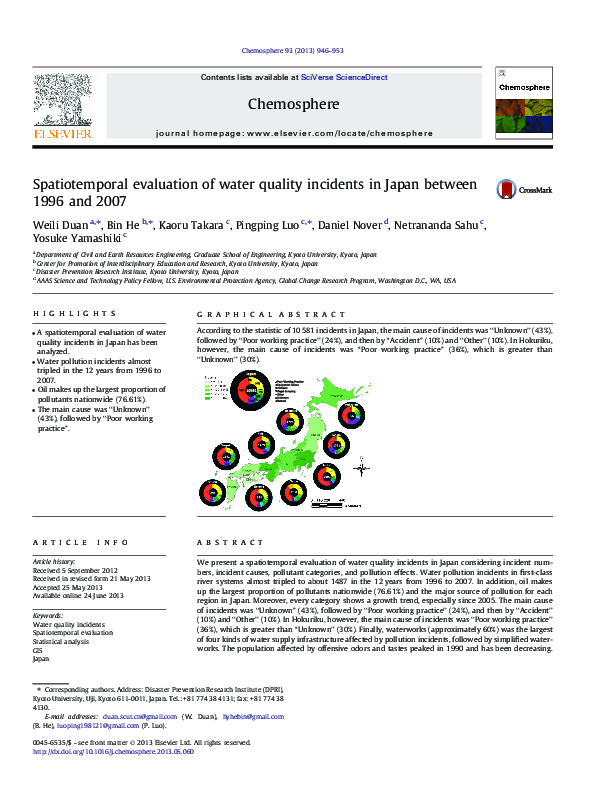 (PDF) Spatiotemporal evaluation of water quality incidents in Japan ...