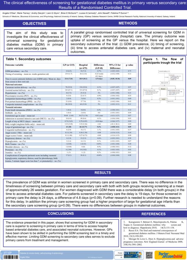 (PDF) The clinical effectiveness of screening for gestational diabetes ...