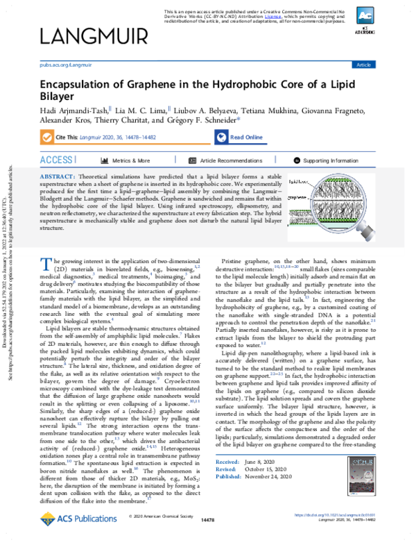 (PDF) Encapsulation of Graphene in the Hydrophobic Core of a Lipid Bilayer