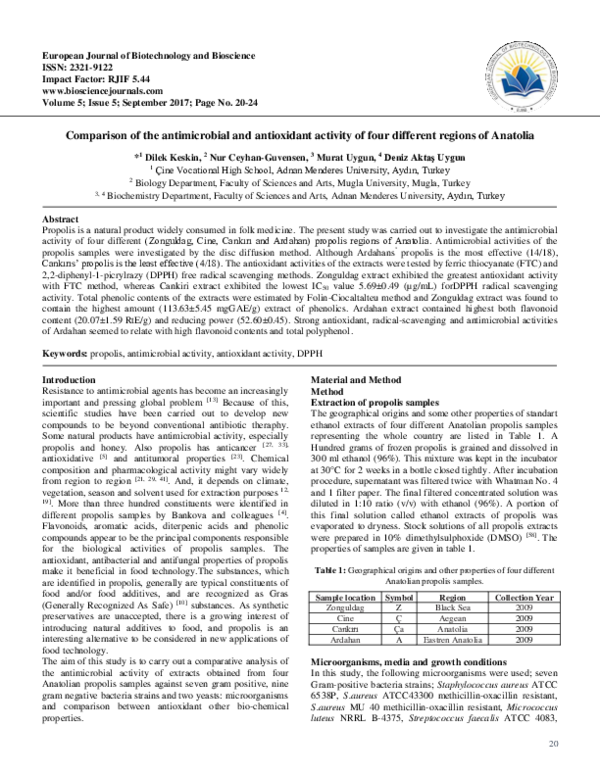 (PDF) Comparison of the antimicrobial and antioxidant activity of four ...
