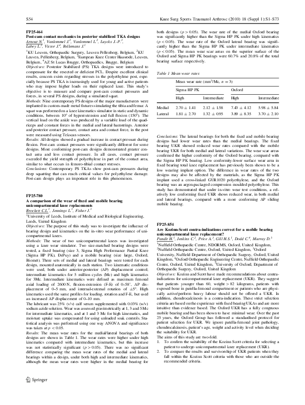 (PDF) Post-cam contact mechanics in posterior stabilized TKA designs ...