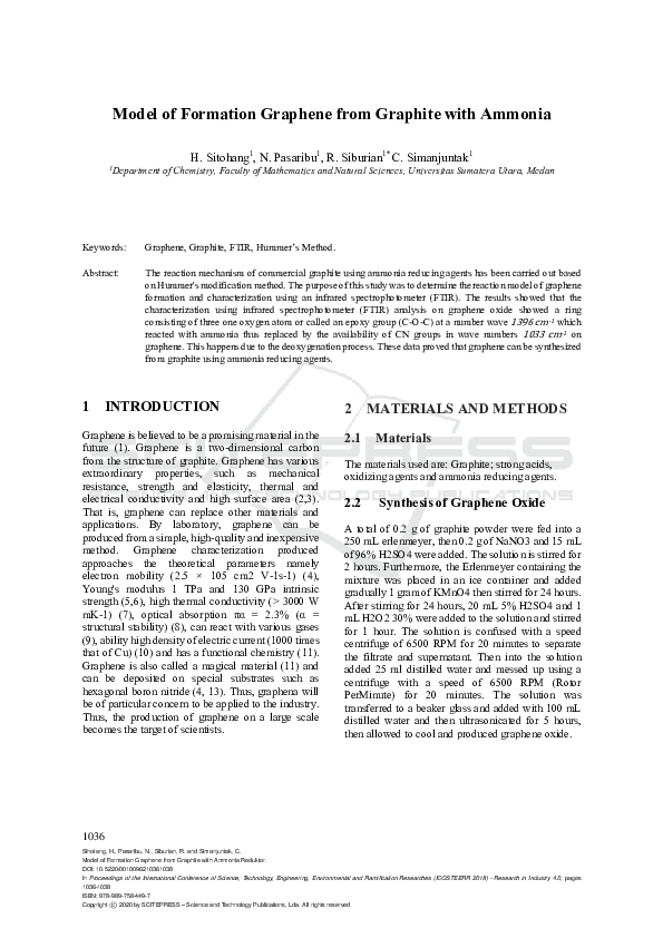 (PDF) Model of Formation Graphene from Graphite with Ammonia Reduktor