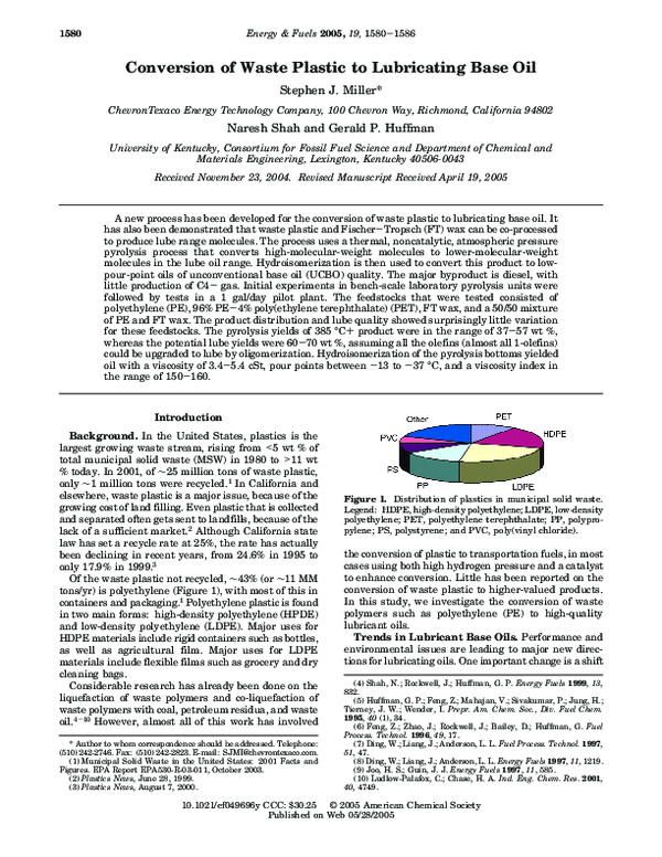 (PDF) Conversion of Waste Plastic to Lubricating Base Oil