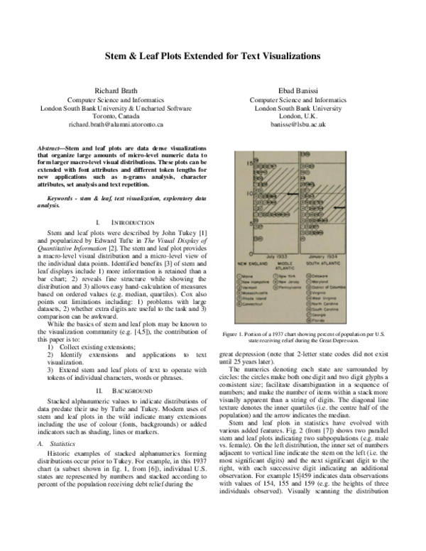 (PDF) Stem Leaf Plots Extended for Text Visualizations