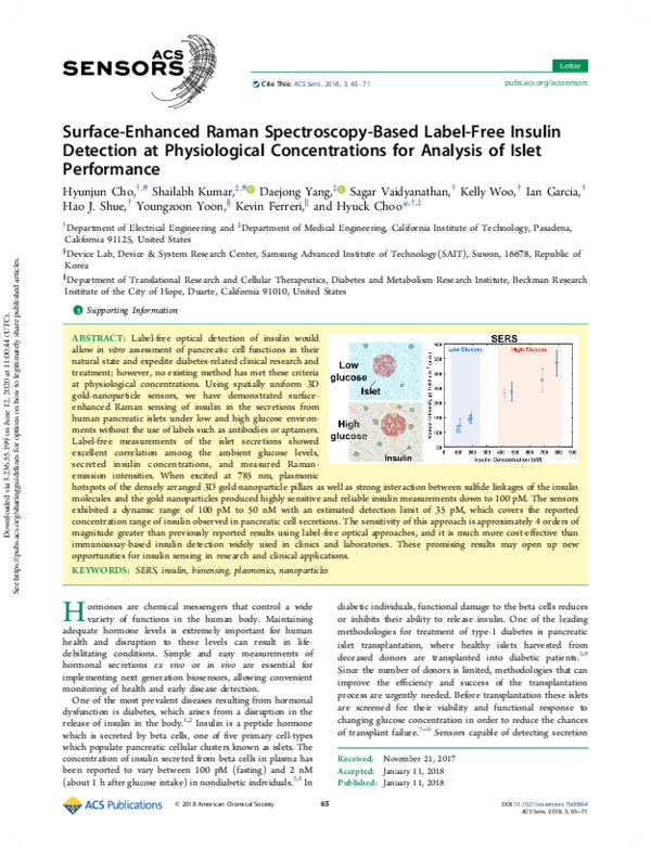 (PDF) Surface-Enhanced Raman Spectroscopy-Based Label-Free Insulin ...