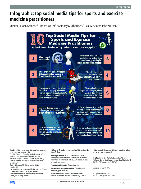 (PDF) Infographic top social media tips for sports and exercise