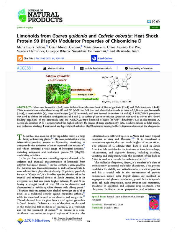 (PDF) Limonoids from Guarea guidonia and Cedrela odorata: Heat Shock ...