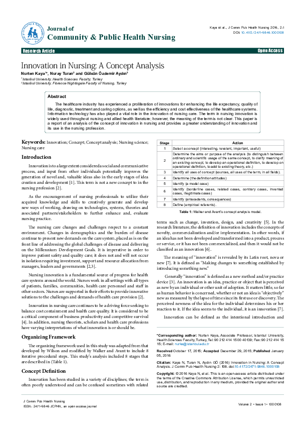 (PDF) Innovation in Nursing: A Concept Analysis