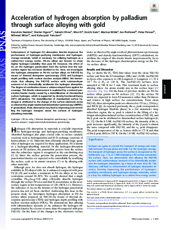 (PDF) Acceleration of hydrogen absorption by palladium through surface ...