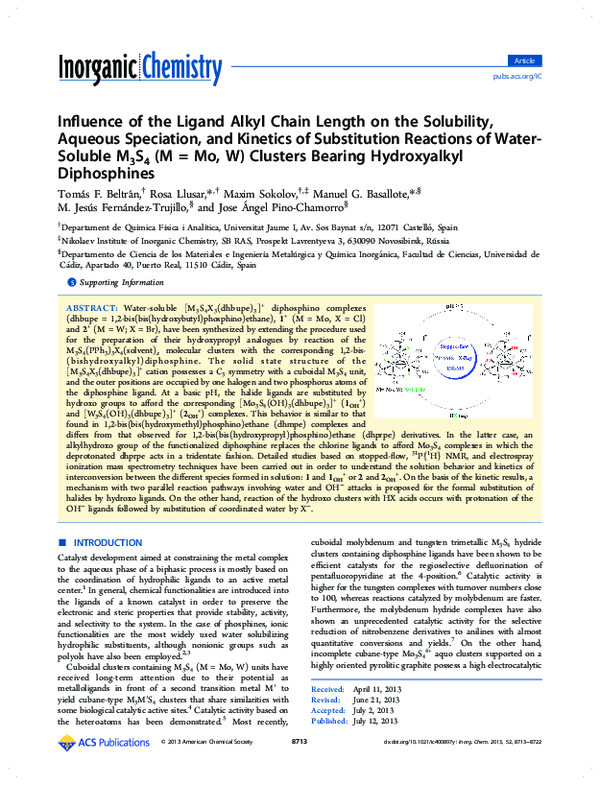 (PDF) Influence of the Ligand Alkyl Chain Length on the Solubility ...