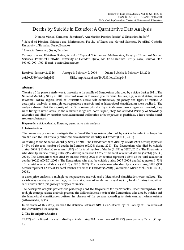 (PDF) Deaths by Suicide in Ecuador: A Quantitative Data Analysis