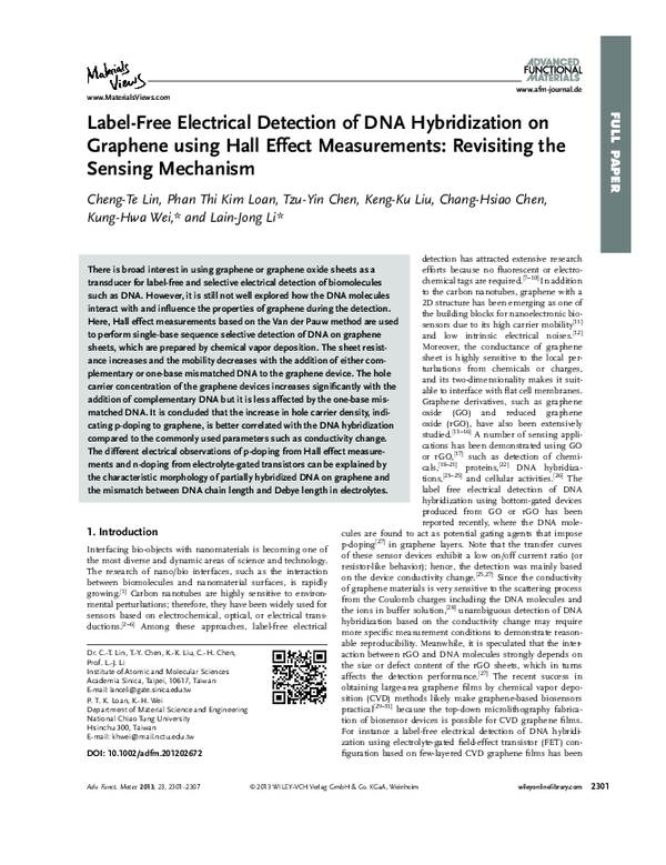 (PDF) Label-Free Electrical Detection of DNA Hybridization on Graphene ...