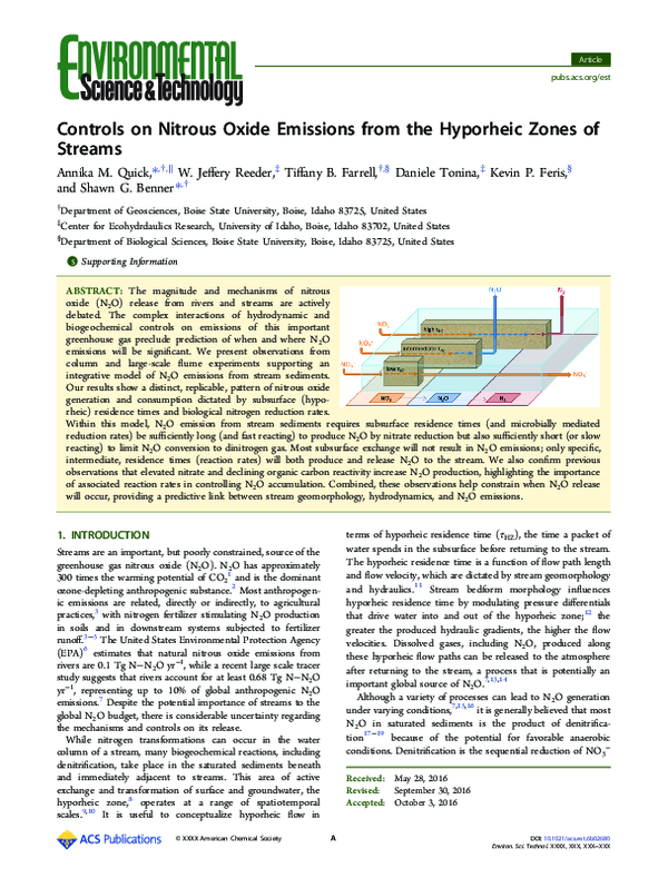(PDF) Controls on Nitrous Oxide Emissions from the Hyporheic Zones of ...