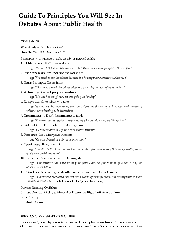 (DOC) Guide To Principles You Will See In Debates About Public Health