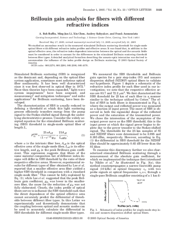 (PDF) Brillouin gain analysis for fibers with different refractive ...