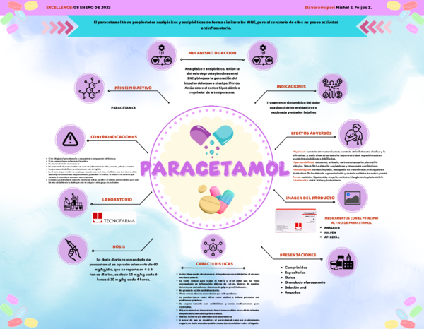 (PDF) Caracteristicas del Paracetamol