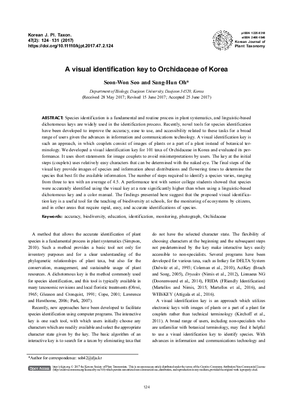 (PDF) A visual identification key to Orchidaceae of Korea