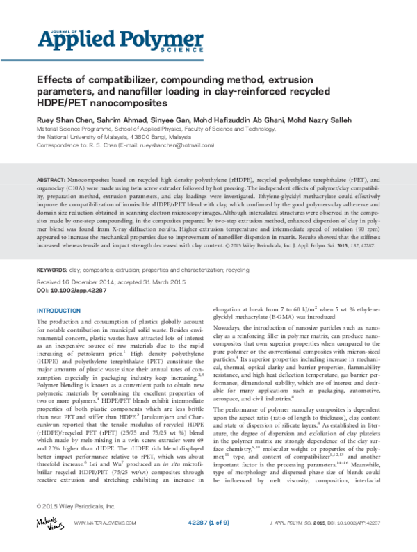(PDF) Effects of compatibilizer, compounding method, extrusion ...
