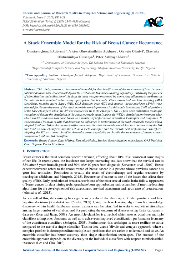 (PDF) A Stack Ensemble Model for the Risk of Breast Cancer Recurrence