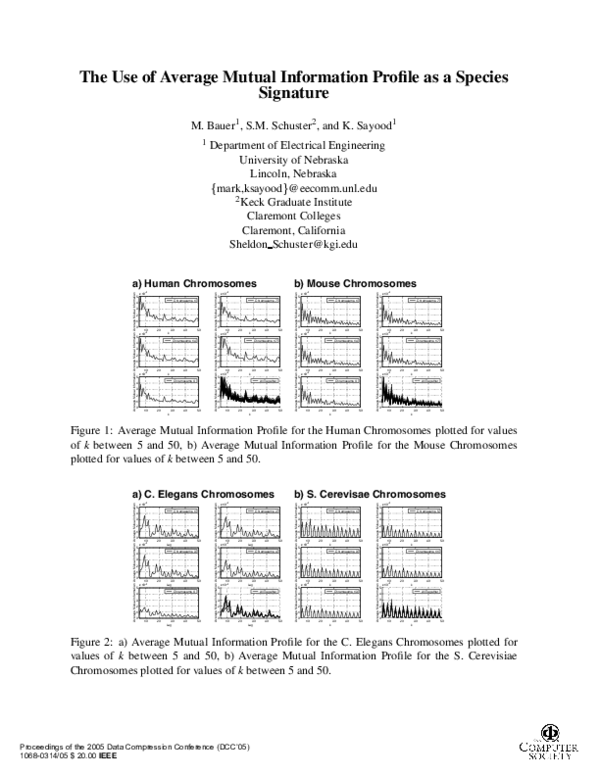 (PDF) The use of average mutual information profile as a species signature