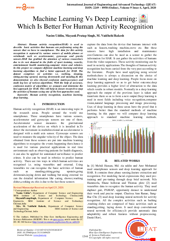 (PDF) Machine Learning Vs Deep Learning: Which Is Better For Human ...