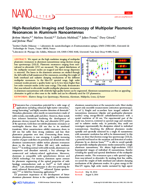 (PDF) High-Resolution Imaging and Spectroscopy of Multipolar Plasmonic ...