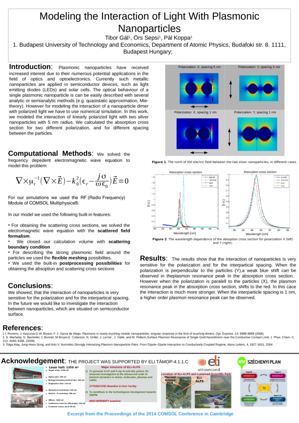 (PDF) Modeling the Interaction of Light With Plasmonic Nanoparticles