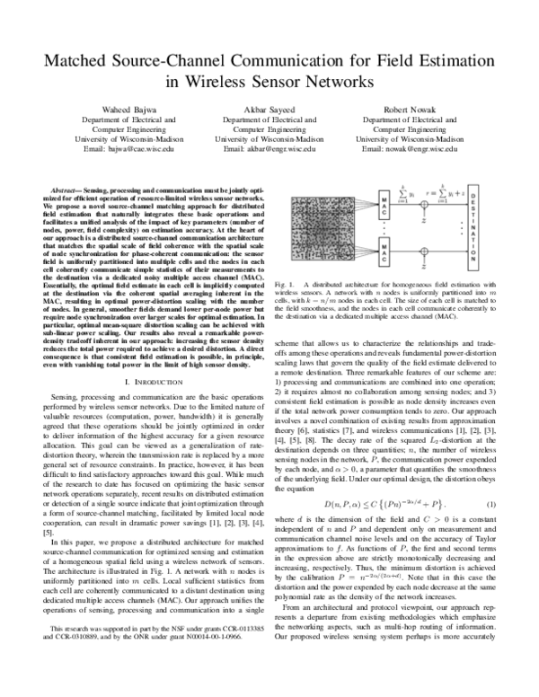 (PDF) Matched source-channel communication for field estimation in ...