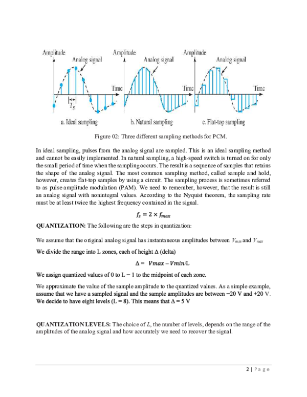 (PDF) Study of Analog to Digital Conversion using MATLAB SIMANTA SAHA
