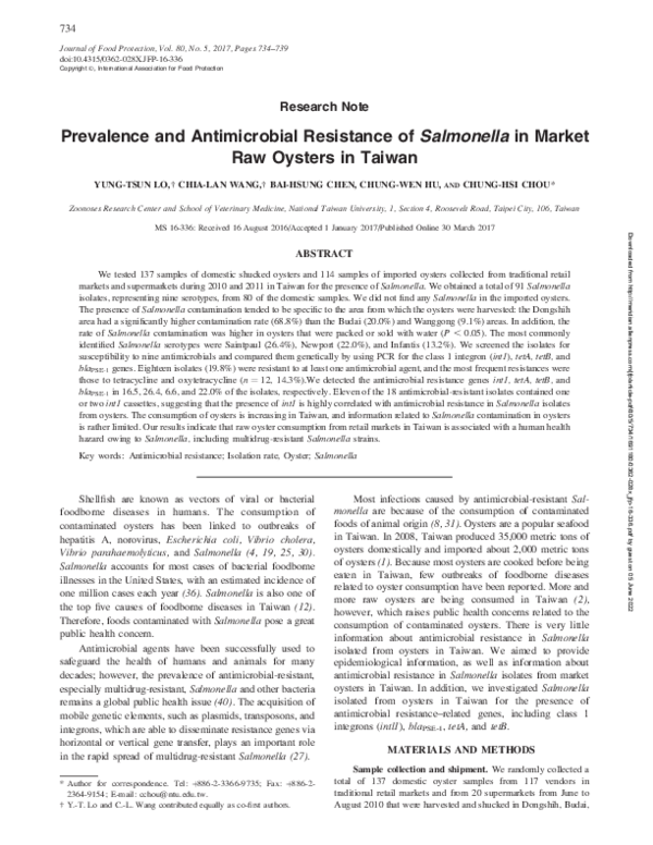 (PDF) Prevalence and Antimicrobial Resistance of Salmonella in Market ...