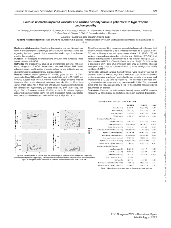 (PDF) Exercise unmasks impaired vascular and cardiac hemodynamic in ...