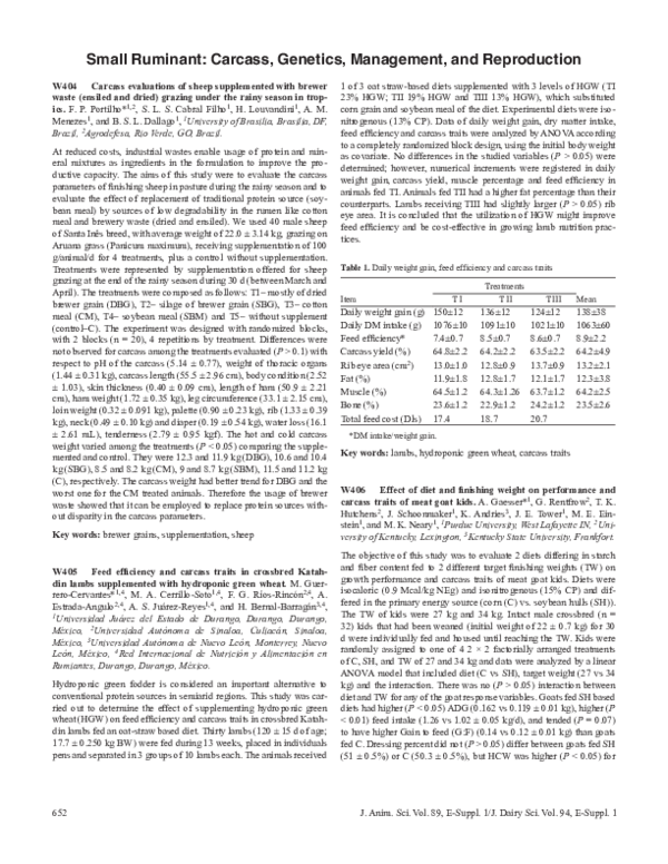 (PDF) Small Ruminant: Carcass, Genetics, Management, and Reproduction