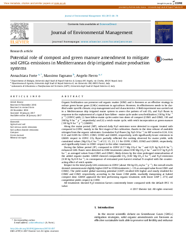 (PDF) Potential role of compost and green manure amendment to mitigate ...