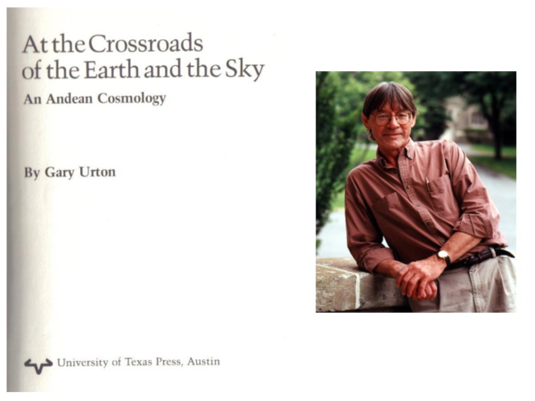 (PDF) The Cosmology and Cartography of the Inca