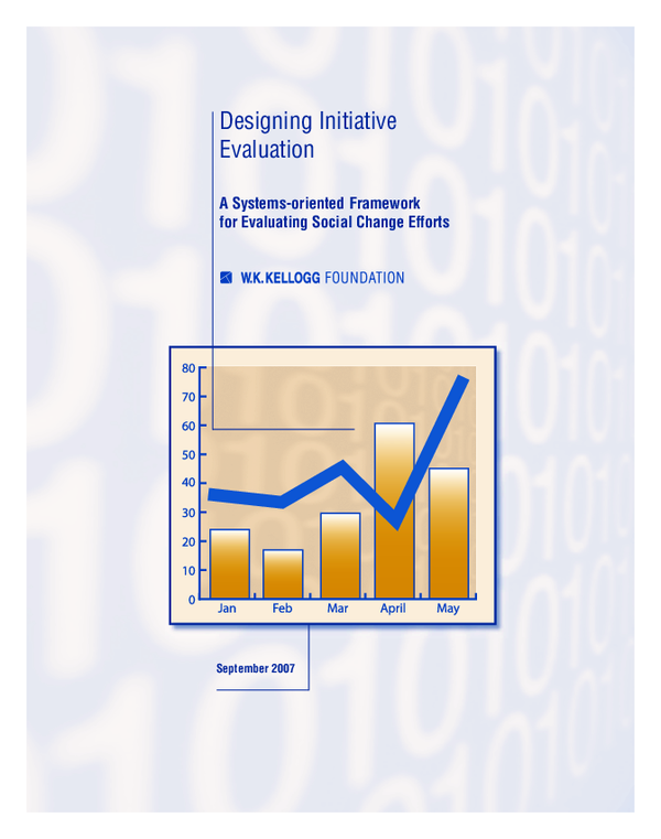 (PDF) Designing Initiative Evaluation: A Systems-oriented Framework for ...