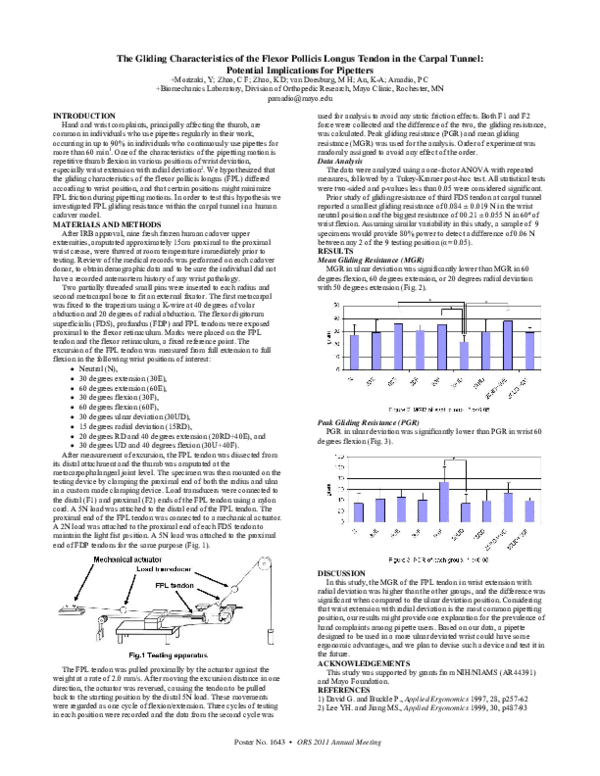 (PDF) The gliding characteristics of the flexor pollicis longus tendon ...