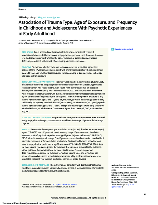 (PDF) Association of Trauma Type, Age of Exposure, and Frequency in ...