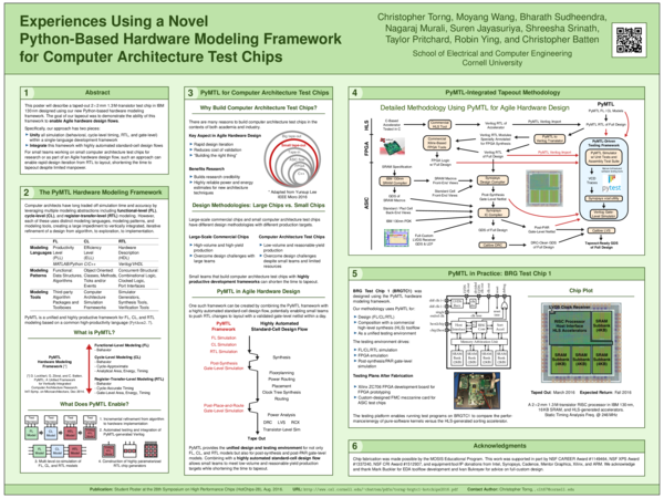 (PDF) Experiences using a novel Python-based hardware modeling ...