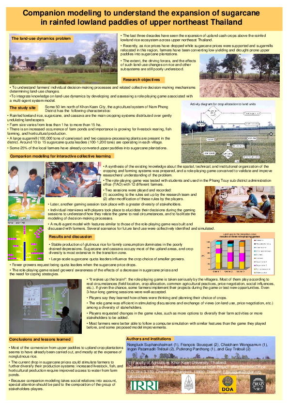 (PDF) Companion modeling to understand the expansion of sugarcane in ...