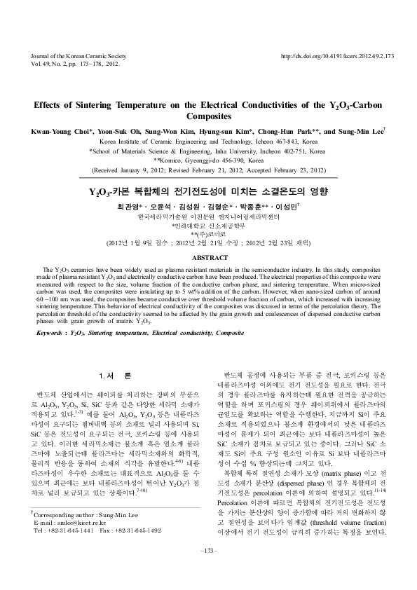 (PDF) Effects of Sintering Temperature on the Electrical Conductivities ...
