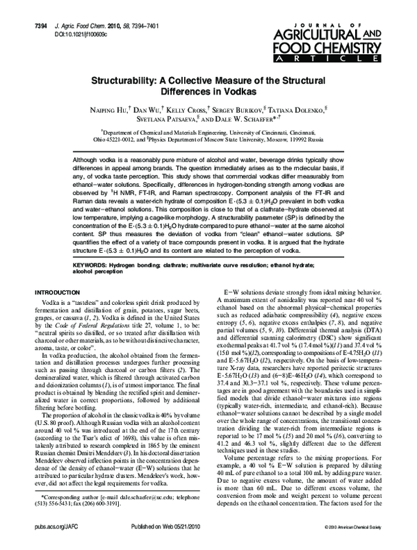 (PDF) Structurability: A Collective Measure of the Structural ...